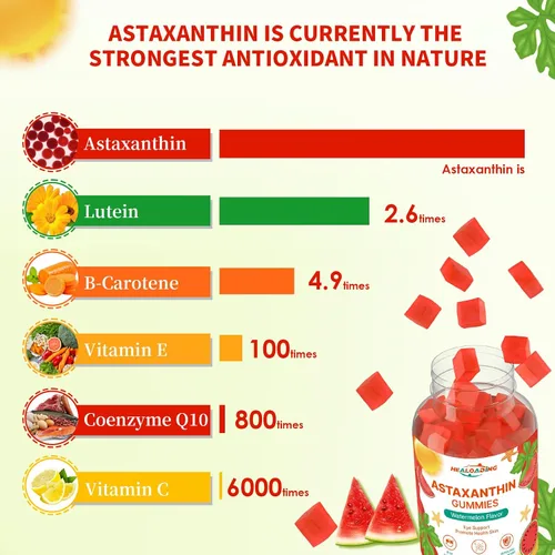 Miniatura 5 de Gomitas de suplementos de astaxantina de 12 mg: suplemento antioxidante para apoyar la salud de los ojos, la piel, las articulaciones y el sistema