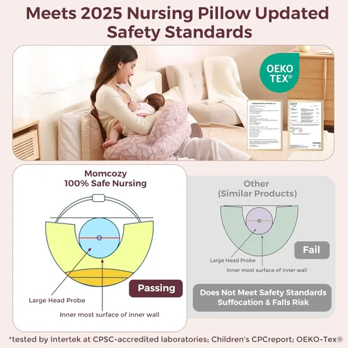 Miniatura 6 de Momcozy - Almohada de lactancia original con valla de seguridad innovadora, más ancha para mayor soporte a mamá y bebé, facilita la lactancia manos