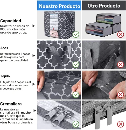 Miniatura 5 de WISELIFE Bolsas de Almacenamiento [3 Unidades/100L] Contenedores Grandes de Organización y Almacenamiento de Mantas y Ropa para Edredones, Ropa