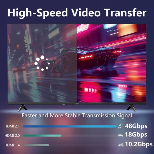 Miniatura 4 de Cable HDMI de fibra óptica 8K de 6 pies, cable HDMI 2.1 activo largo de 48 Gbps ultra alta velocidad 8K @60Hz 4K @120Hz HDR10 eARC 3D HDCP 2.3