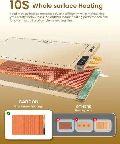 Miniatura 5 de Gardon Tapete de calentamiento para alimentos – Calentadores de alimentos de 18 x 11 pulgadas para fiestas, bufé, bandeja calentadora eléctrica