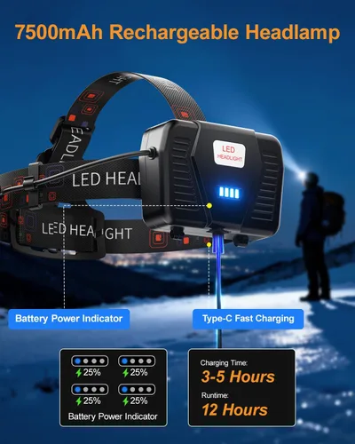 Miniatura 8 de Linterna frontal LED recargable, 1000 lúmenes, súper brillante, con sensor de movimiento y luz doble, luz frontal impermeable con zoom de 90°