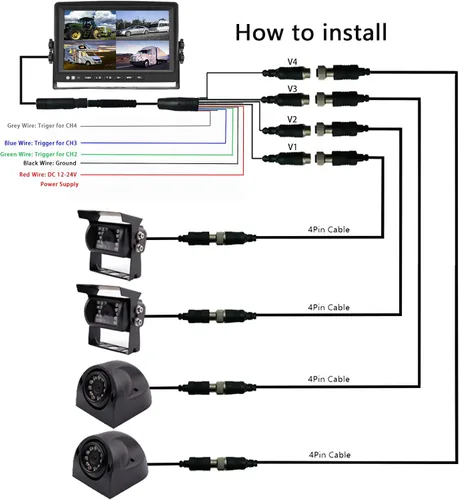 Miniatura 9 de Sistema de cámara RV de 7 pulgadas para caravana, semirremolque, cámper, 4 pantallas divididas, monitor de grabación HD DVR + cámara de visión