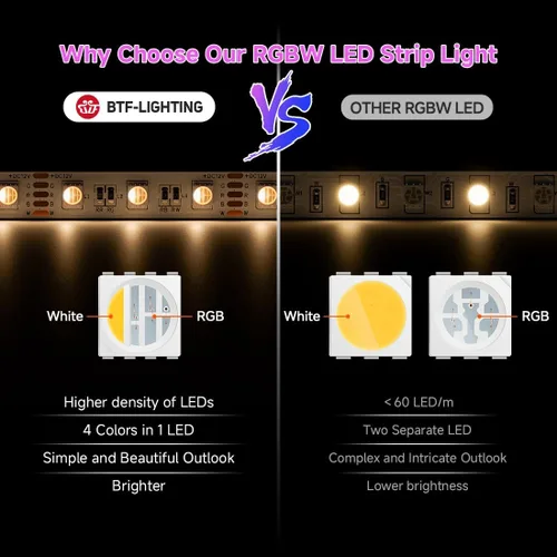 Miniatura 3 de BTF-LIGHTING 5050 RGBW RGB+Blanco Cálido(2700K-3000K) 4 colores en 1 tira de luz LED DC12V 5m 16.4 pies 60LED/m Multicolor IP30 Blanca 12mm PCB