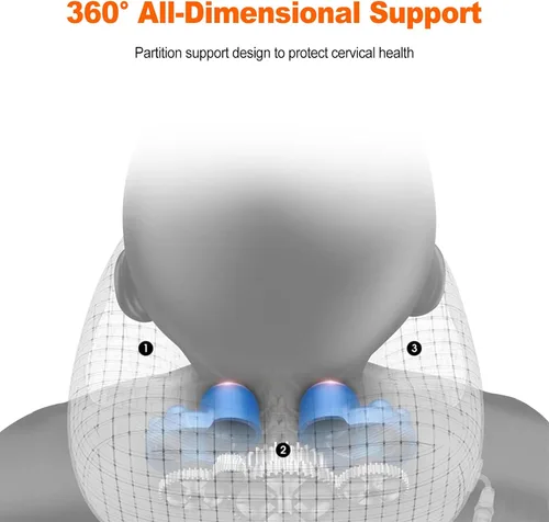 Miniatura 6 de Ergocar Almohada de masaje masajeador de cuello para aliviar el dolor muscular cervical en forma de U, almohada de masaje para aliviar el estrés
