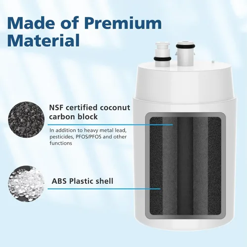 Miniatura 3 de 2 paquetes de cartuchos de filtro de grifo de repuesto, compatibles con el sistema de filtración de agua de grifo Brita®, Brita® 36311, 36313, Blanco