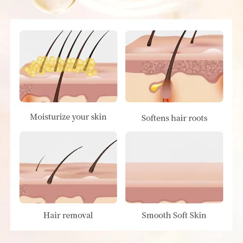 Miniatura 6 de Crema depilatoria para mujeres, crema depilatoria íntima/privada para bikini, púbico, cuerpo, piernas y axilas, larga duración, suave e indolora