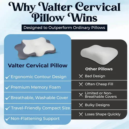 Miniatura 6 de VALTER Almohada cervical para el cuello para aliviar el dolor, almohada ortopédica de espuma viscoelástica para dormir boca abajo, soporte