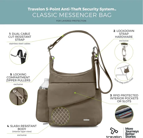 Miniatura 4 de Travelon Anti-Theft Classic Messenger Bag