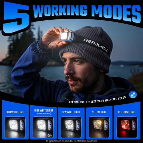Miniatura 4 de DARKDAWN Linterna LED recargable, 5 modos USB C diadema linterna con sensor de movimiento, pantalla de alimentación digital, ajustable arriba/abajo