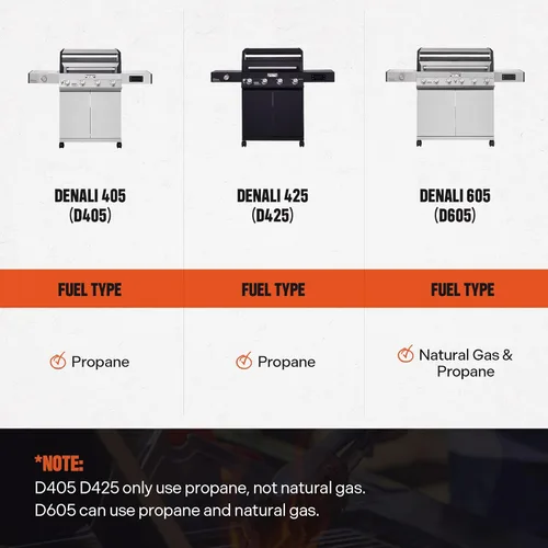 Miniatura 11 de Monument Grills Denali Gas Smart BBQ Grill