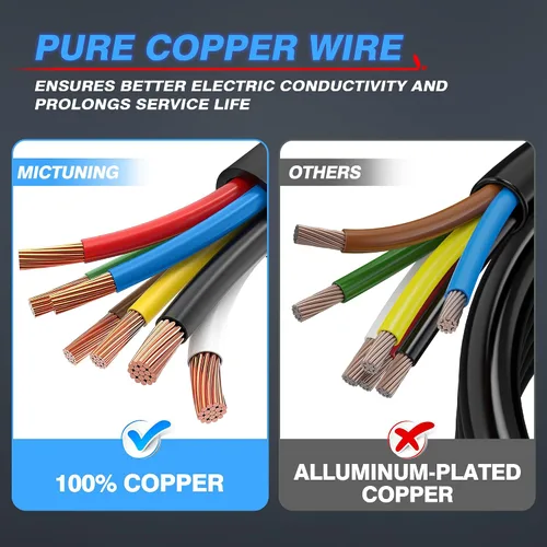 Miniatura 3 de MICTUNING Conector de enchufe de cable de remolque de 7 vías resistente con cubierta transparente, caja de conexiones de 7 bandas de 8 pies