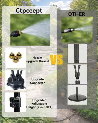 Miniatura 4 de Sistema mejorado de nebulización para exteriores de 5.3 pies, soporte ajustable con manguera flexible de 360° y boquillas de 0.020 in para niebla