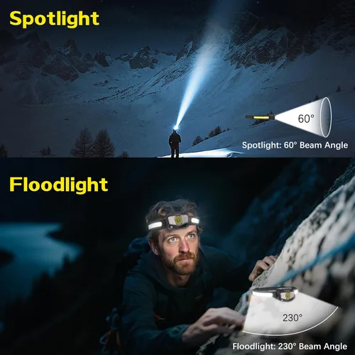 Miniatura 9 de Paquete de 3 faros recargables, haz COB de 230° de ancho y 60° de luz LED súper birght con luz blanca roja, luces de cabeza de 7 modos para frente