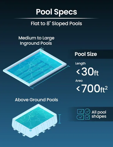 Miniatura 8 de Aspiradora robótica automática para piscinas, apertura de piscina resistente, entrada de succión ultra ancha de 360°, bolsa extragrande de 1.85