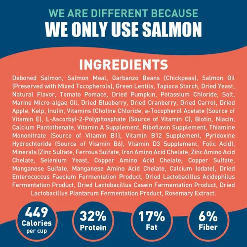 Miniatura 4 de SUPER3+ Salmón liofilizado de salmón crudo para perros Cachorros y adultos Raza pequeña y grande Alto en proteínas Sin granos Nutrición