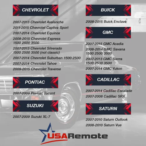 Miniatura 4 de Control remoto para llave de coche con entrada sin llave compatible con Chevy Silverado Traverse Equinox Avalanche/GMC Sierra/Pontiac Torrent/Saturn