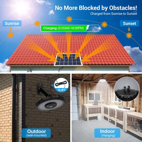 Miniatura 2 de ropelux - Luces solares para interiores y exteriores, 3000 lm, regulables, 5 modos (2 para iluminación durante todo el día), sensor de movimiento