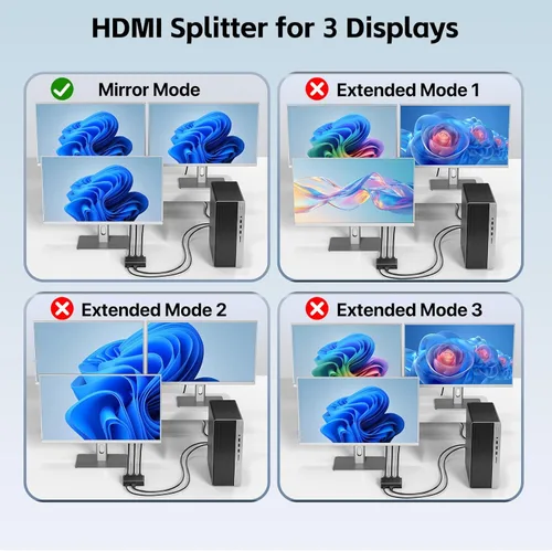 Miniatura 3 de KiWiBiRD Divisor DisplayPort a HDMI 1 en 3 salidas, adaptador de monitor triple 4K DP a HDMI, modo espejo 2160p 1440p 1080p HDCP, compatible