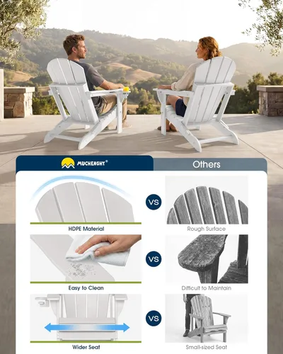 Miniatura 7 de MUCHENGHY Sillas plegables Adirondack, sillas para patio, sillas de césped, sillas de exterior, silla Adirondack de plástico, sillas para hoguera