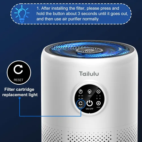 Miniatura 3 de Tailulu Paquete de 2 Filtros de Repuesto D10, Filtro Purificador de Aire para Purificador de Aire Tailulu D10, Filtro de Repuesto Verdadero 3 en 1