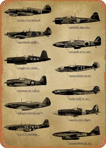 WWII Memorabilia - Póster retro retro para decoración de aviación vintage, decoración de aviación, placa de hojalata para hombre, cueva militar,