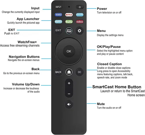Miniatura 2 de Universal para VIZIO Smart TV Control remoto de repuesto XRT260, XRT140, XRT136