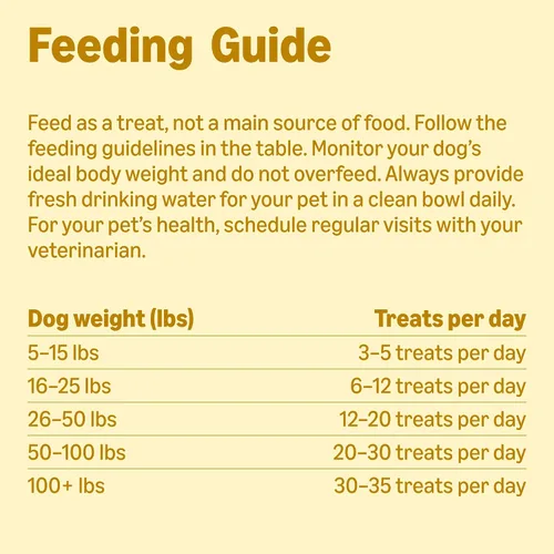 Miniatura 6 de Marca Amazon – Golosinas de entrenamiento con sabor a pollo Wag para perros, bolsa de 1 libra (16 onzas)