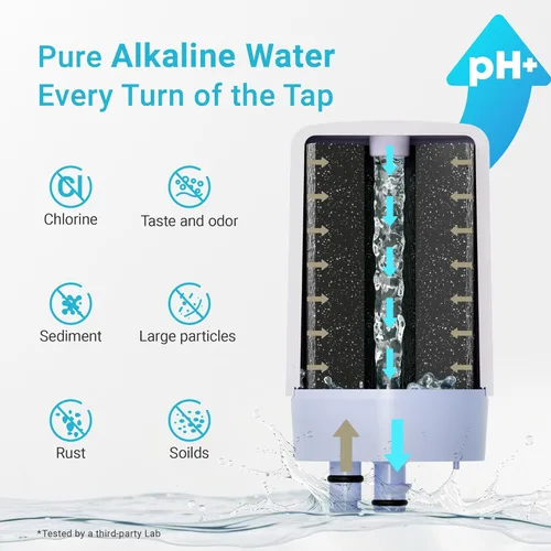 Miniatura 5 de AQUA CREST Filtro de Agua Alcalino para Grifo, Repuesto para Filtro Brita®, Aumenta el PH, Reemplazo de Filtro Brita®, Sistema de Filtración de Agua