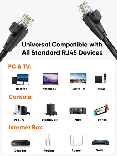 Miniatura 7 de CableCreation Cable Ethernet Cat 6 trenzado Cat6 Gigabit de alta velocidad 1000 Mbps cable de Internet RJ45 cable LAN de red 26AWG compatible