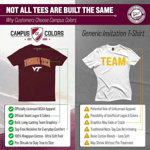 Miniatura 98 de Campus Colors NCAA - Camiseta de algodón para adulto, unisex, para el día del juego Azul marino