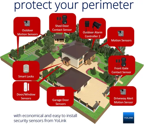 Miniatura 3 de Alarma de sirena inteligente, alarma de seguridad inalámbrica para el hogar con alertas audibles de 110 dB, control remoto, compatible con Alexa