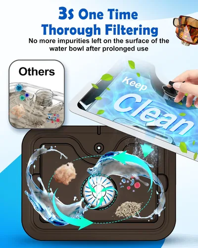 Miniatura 3 de 2026 Fuente de agua grande para perros y gatos SS304, dispensador de bebida para mascotas de 3 galones para perros grandes y múltiples mascotas