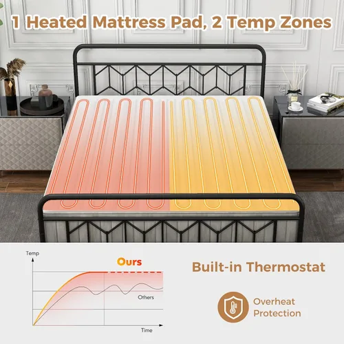 Miniatura 8 de Giantex Cubrecolchón térmico tamaño Queen, funda de colchón eléctrica con doble control, 8 ajustes de calor, temporizador de 10 horas, protección