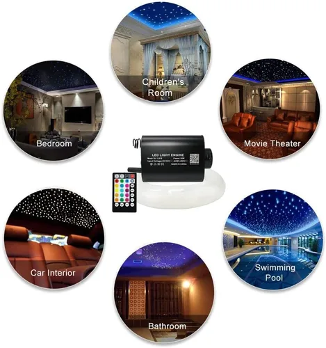 Miniatura 8 de AMKI Luces de fibra óptica de 16 W, kit de luz de techo Starlight con aplicación/control remoto, modo activado por sonido para decoración