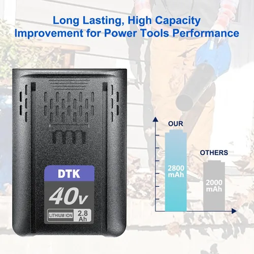 Miniatura 5 de DTK Repuesto para batería Kobalt 40V KM 2041B-06, KPM1040A-03, KM-1640-06, batería de herramienta eléctrica inalámbrica KM 4040-06 2800mAh