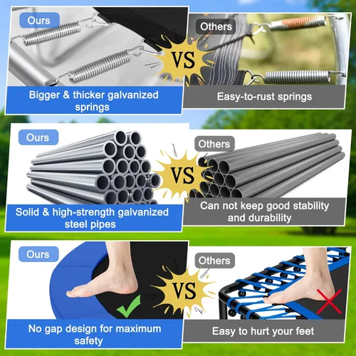 Miniatura 5 de Giantex Trampolín para niños y adultos, aprobado por ASTM 8, 10, 12, 14, 15, 16 pies, trampolín grande con escalera, tubos de acero de grosor