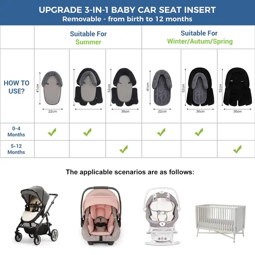 Miniatura 7 de COOLBEBE Soporte 3 en 1 mejorado para el cuerpo del bebé para recién nacido, bebé, niño pequeño - Almohadilla de cojín de inserción para asiento