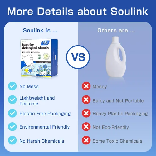 Miniatura 5 de Soulink Hojas de detergente para ropa con aroma a ropa recién lavada 240 cargas, tiras de detergente ecológicas para viajes y hogar - Sin envases