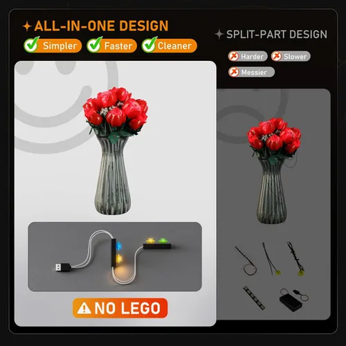 Miniatura 7 de LIGHTAILING Luz para Lego- 10328 Ramo de Rosas - Kit de iluminación LED compatible con el modelo de bloques de construcción Lego - No incluye