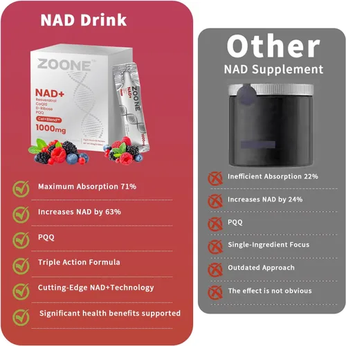 Miniatura 5 de Suplemento de resveratrol NAD, suplemento líquido NAD+ de 1000 mg, con ribósido de nicotinamida, resveratrol y PQQ, suplementos NAD para hombres