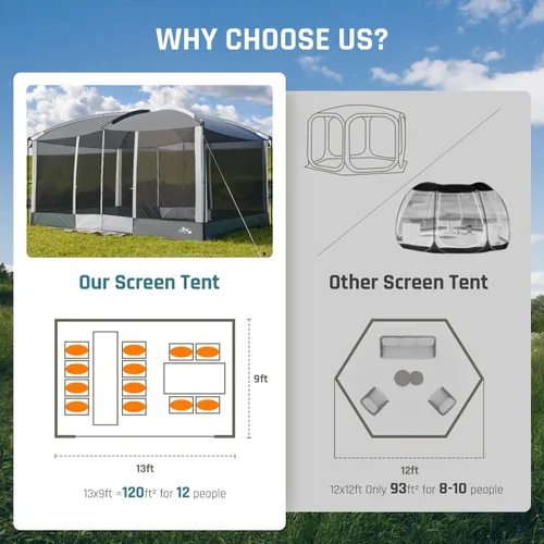 Miniatura 3 de Tienda de Campaña Screen House de 13 x 9 pies, Gazebo de Malla con 2 Puertas Magnéticas, Pantalla de Proyección Incluida, Carpa Refugio con Toldo