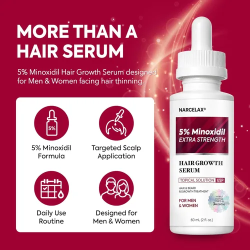 Miniatura 5 de Kit de crecimiento del cabello de minoxidil al 5% para hombres y mujeres: suero de tratamiento de regeneración de barba minoxidil extra fuerte