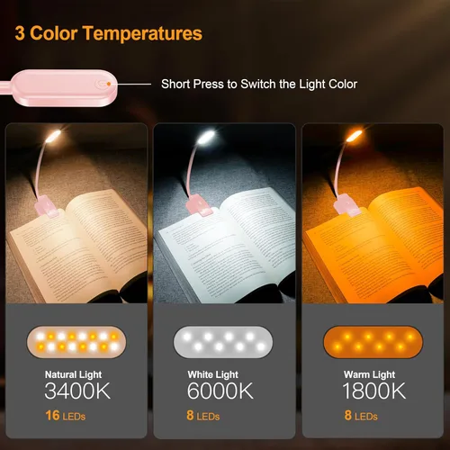 Miniatura 2 de Gritin Luz de libro recargable de 16 LED para leer en la cama, cuidado de los ojos, 3 temperaturas de color, brillo de atenuación continua, 80 horas