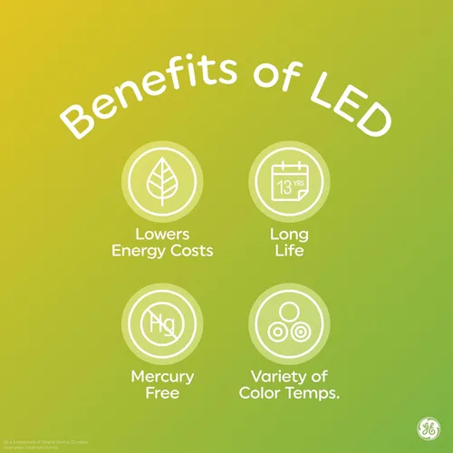 Miniatura 8 de GE LED+ CA11 - Bombillas LED para exteriores del atardecer al amanecer, luces de seguridad automáticas encendido/apagado, luz del día, base Luz