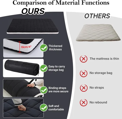 Miniatura 8 de Welnow Colchón de futón japonés, tamaño matrimonial, tapete grueso de tatami, portátil y plegable, colchón enrollable con bolsa de almacenamiento