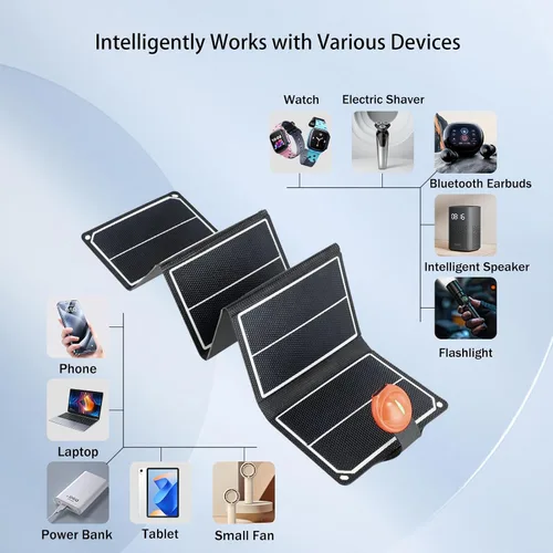 Miniatura 3 de EYONGPV Panel solar plegable portátil de 14 W y cargador solar con salida USB-C Croc-Eye, cargador solar compacto impermeable IP67 para teléfonos