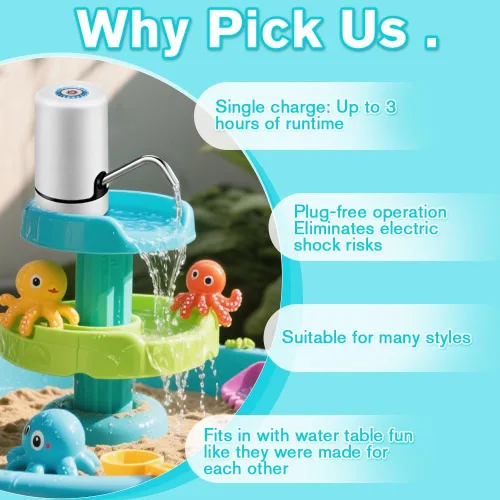 Miniatura 4 de Dispensador de agua para botella de 5 galones, bomba de agua portátil con carga USB, dispensador de agua eléctrico portátil con interruptor Blanco