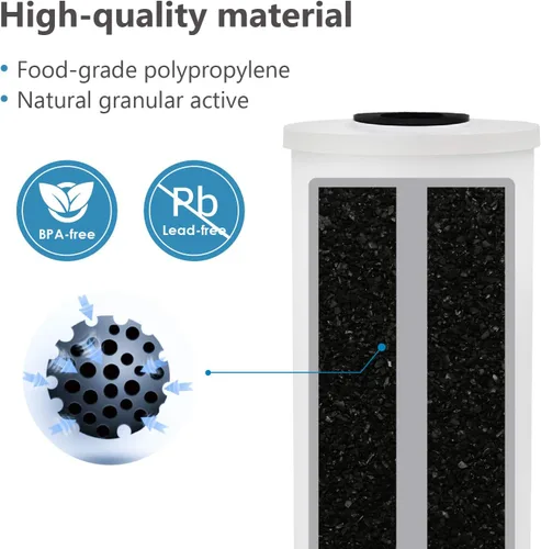 Miniatura 3 de Waterspecialist FXHTC - Filtro de agua de carbono para toda la casa, repuesto para GE FXHTC, GXWH40L, GXWH35F, Culligan RFC-BBSA, plomero americano