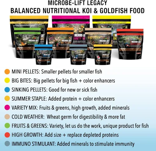 Miniatura 7 de MICROBE-LIFT Pellets flotantes de alto crecimiento y energía para estanques, jardines acuáticos y fuentes, seguros para peces dorados vivos y koi